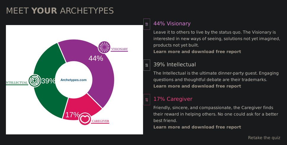 Click image for larger version  Name:	Archetypes.png Views:	0 Size:	111.6 KB ID:	9996